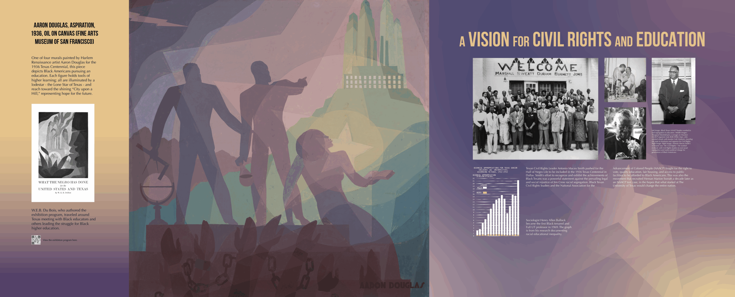 A complex image depicting the wall hanging on the South Wall of the Sweatt V Painter Gallery, the content of which is replicated in full below.